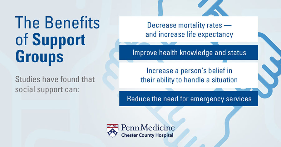 understanding-the-benefits-of-support-groups-chester-county-hospital